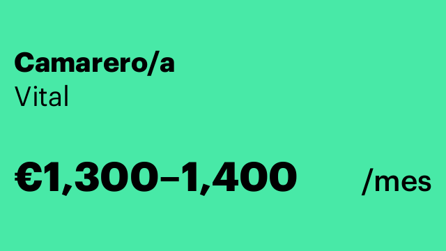 Camarero/a