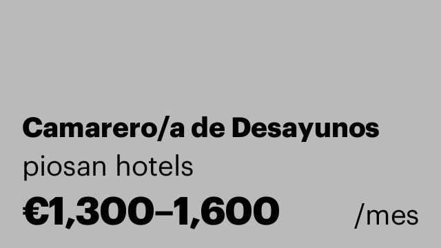 Camarero/a de Desayunos