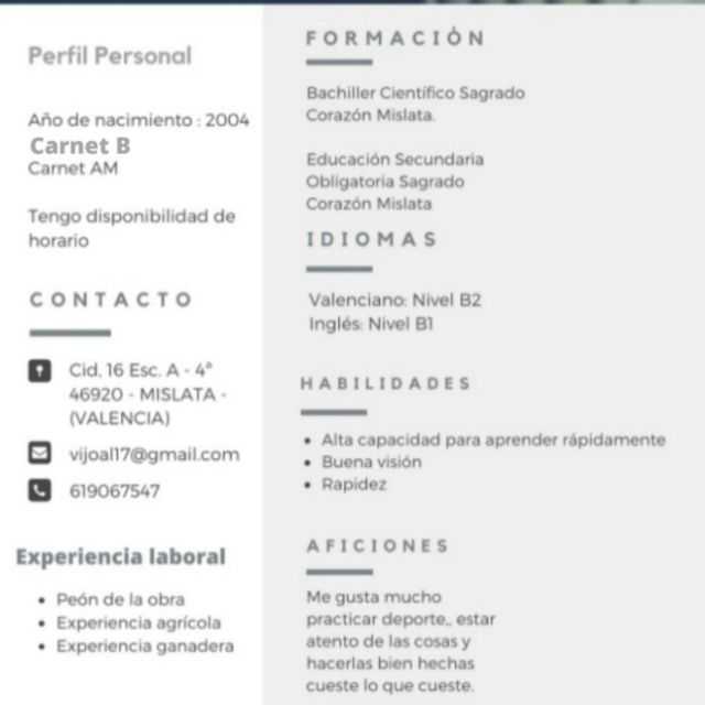 Candidate avatar
