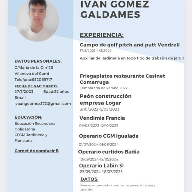 Candidate avatar