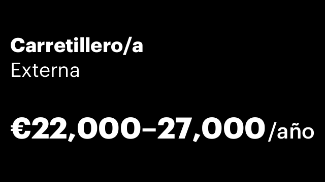 Carretillero/a