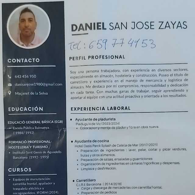 Candidate avatar