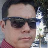 Melquisedec M. avatar icon