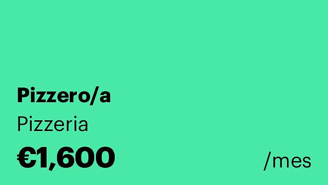 Pizzero/a