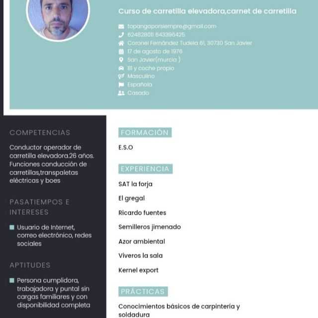Candidate avatar