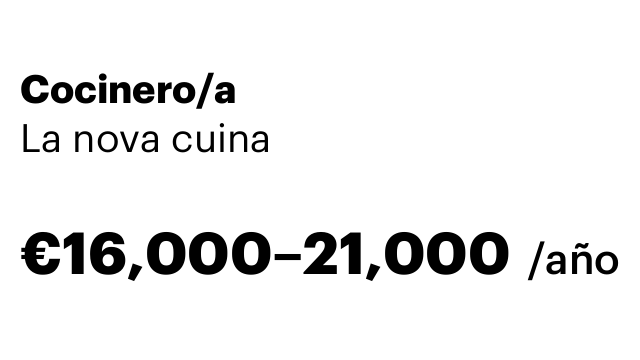 Cocinero/a