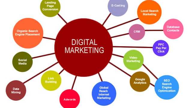 Responsable de marketing y comunicación