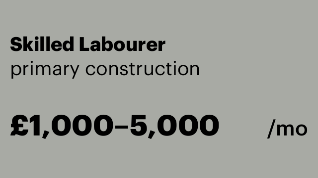 Skilled Labourer