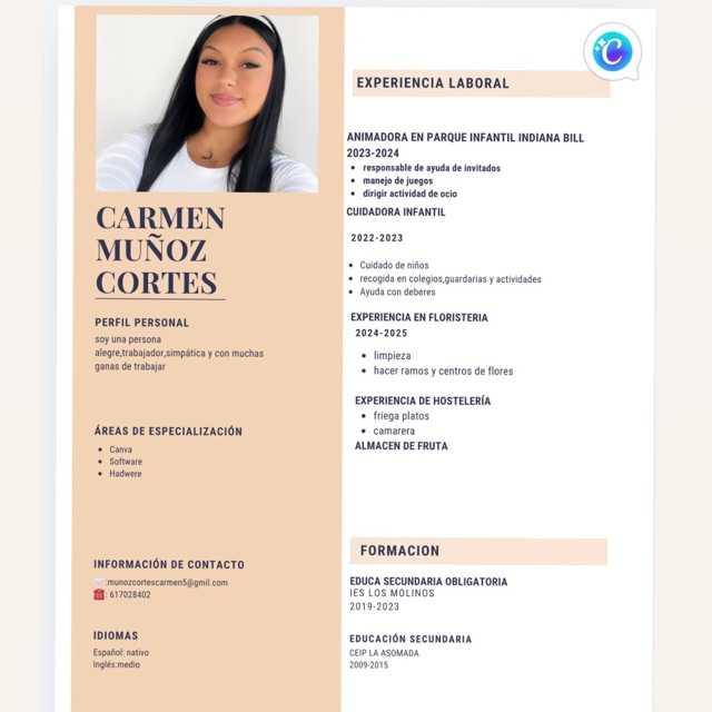 Candidate avatar