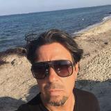 Roberto I. avatar icon