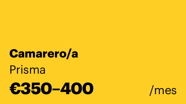 Camarero/a