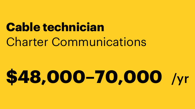Cable technician