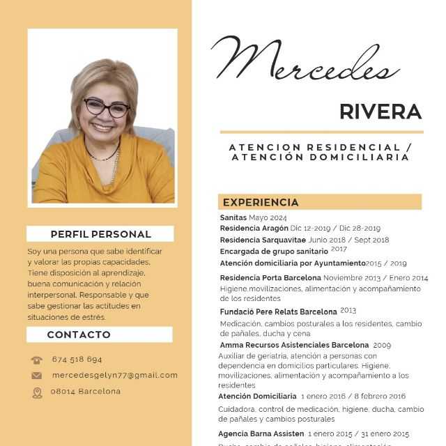 Candidate avatar