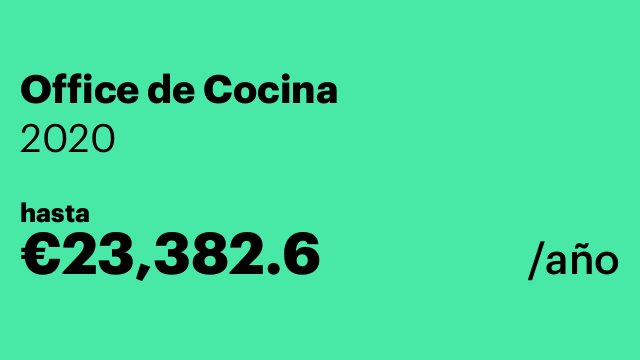 Office de Cocina