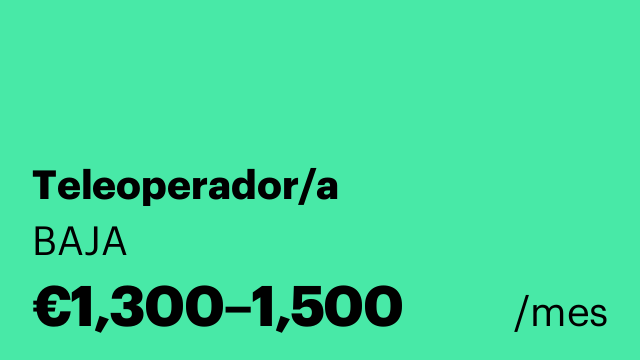 Teleoperador/a