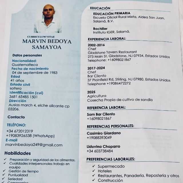 Candidate avatar