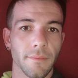 avatar icon