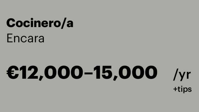 Cocinero/a