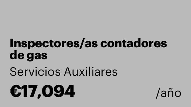 Inspectores/as contadores de gas