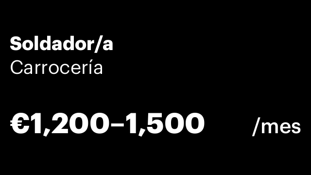 Soldador/a