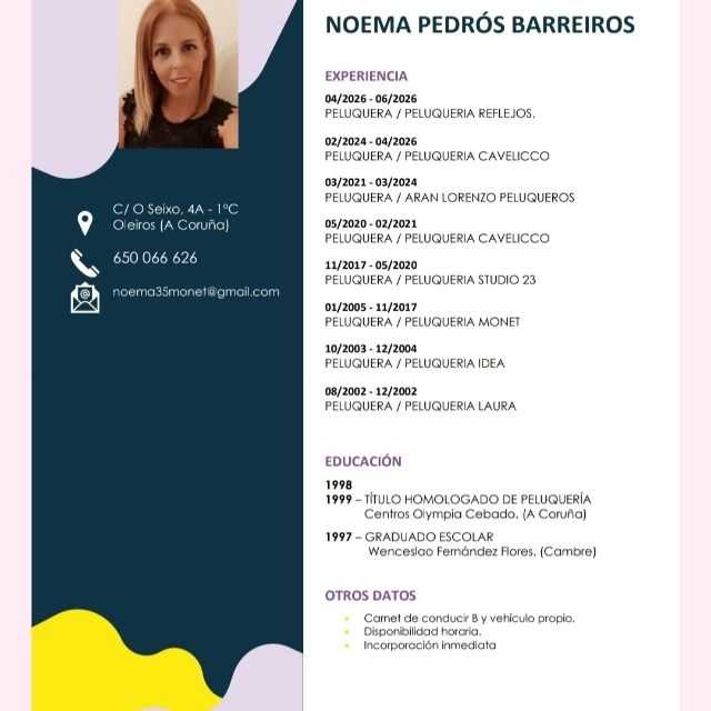 Candidate avatar
