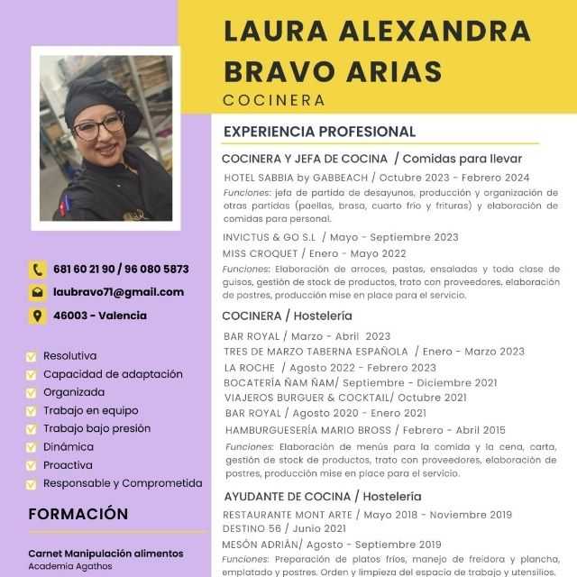 Candidate avatar