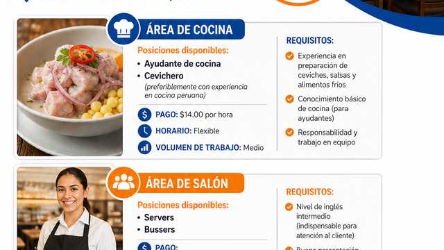 Cocina y Salón