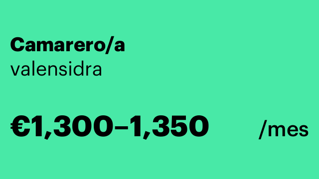 Camarero/a