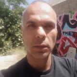 avatar icon