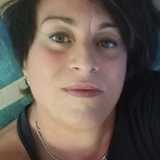 Teresa  P. avatar icon