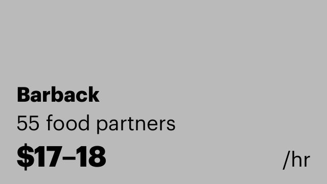 Barback