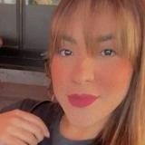 Karelis  M. avatar icon
