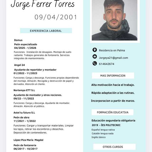 Candidate avatar