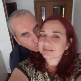 Oscar C. avatar icon