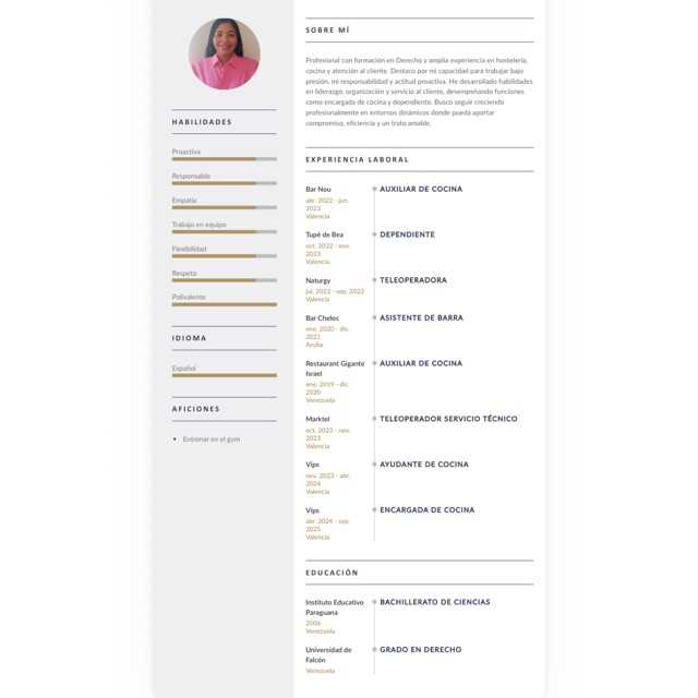 Candidate avatar