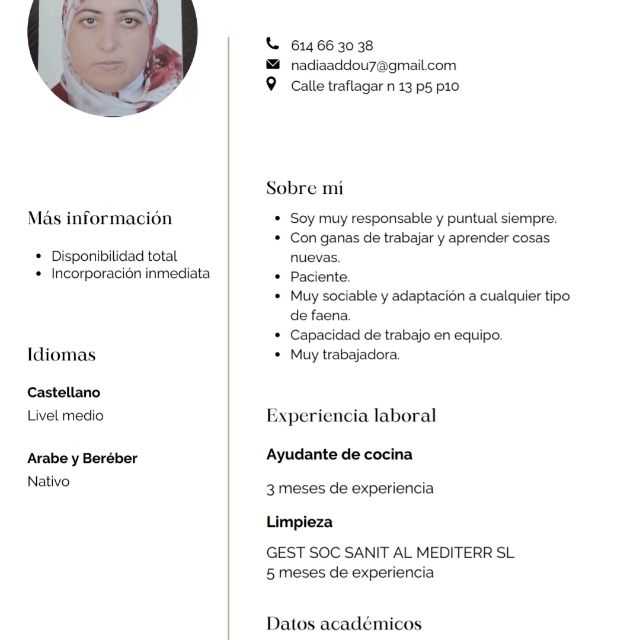 Candidate avatar