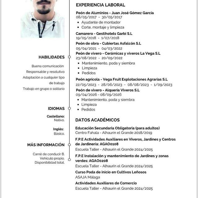 Candidate avatar