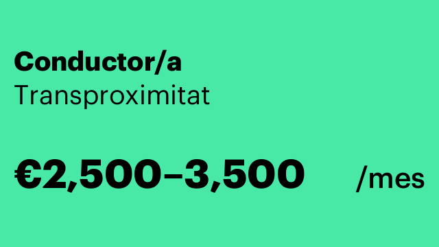 Conductor/a