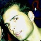 Angel Piedras avatar icon