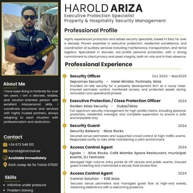 Candidate avatar