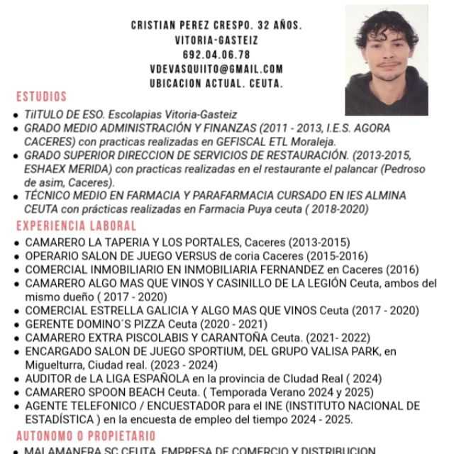 Candidate avatar