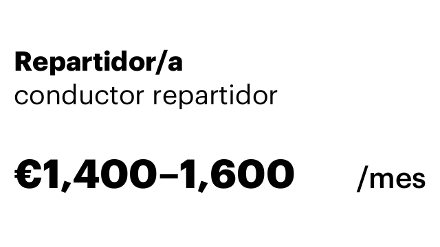 Repartidor/a