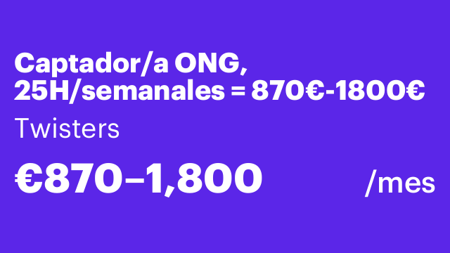 Captador/a ONG, 25H/semanales = 870€-1800€