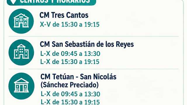 Educadores/as Sociales – Centros de Mayores Comunidad de Madrid
