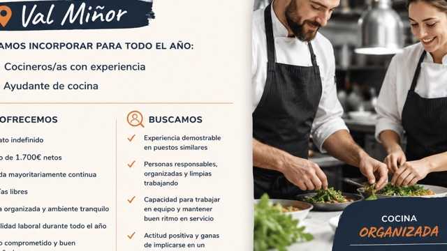 Cocinero/a
