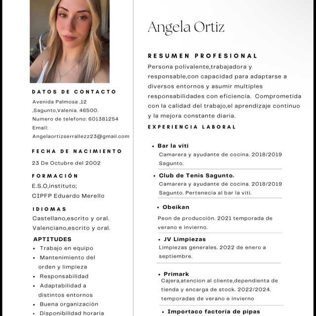 Candidate avatar