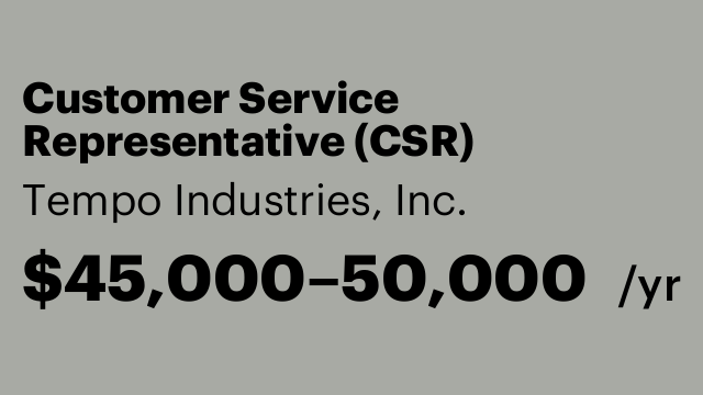 Customer Service Representative (CSR)