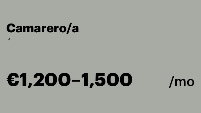Camarero/a