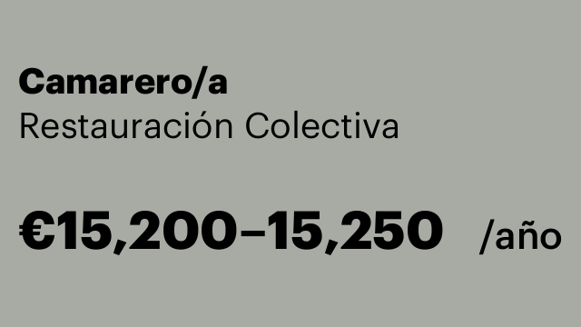 Camarero/a