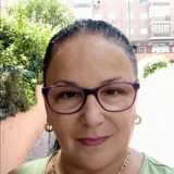 Mihaela M. avatar icon